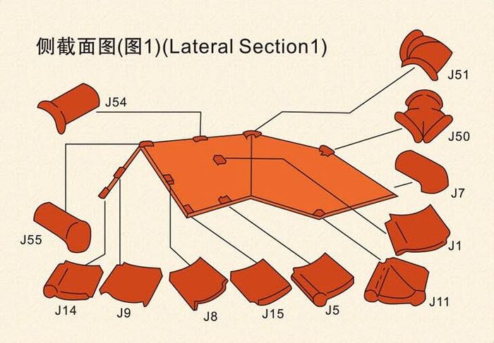 日本瓦施工图.jpg