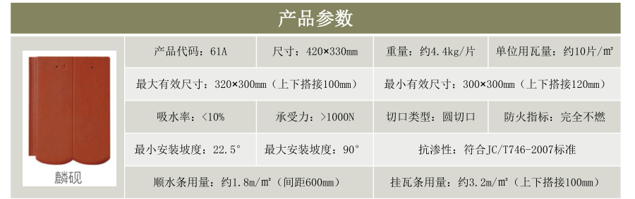 水泥瓦麟砚参数.png