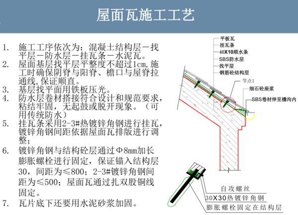 水泥瓦施工工序图.png
